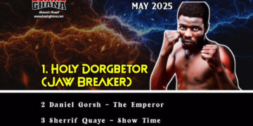 Holy Dorgbetor leads the pack in the latest Ghana May rankings